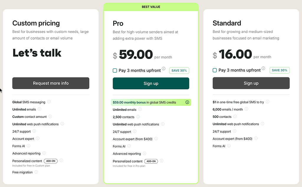 Omnisend pricing plans