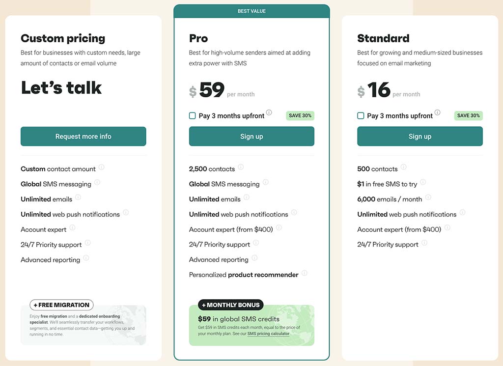 Omnisend pricing plans