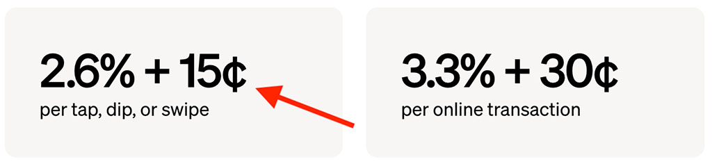 Square POS credit card fees.
