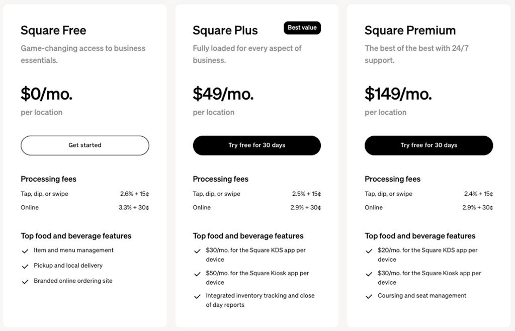 Pricing plans for the 'Square for Restaurants' POS system