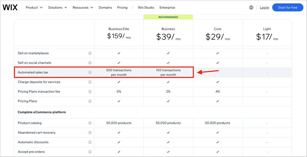 Automatic sales tax limits in Wix