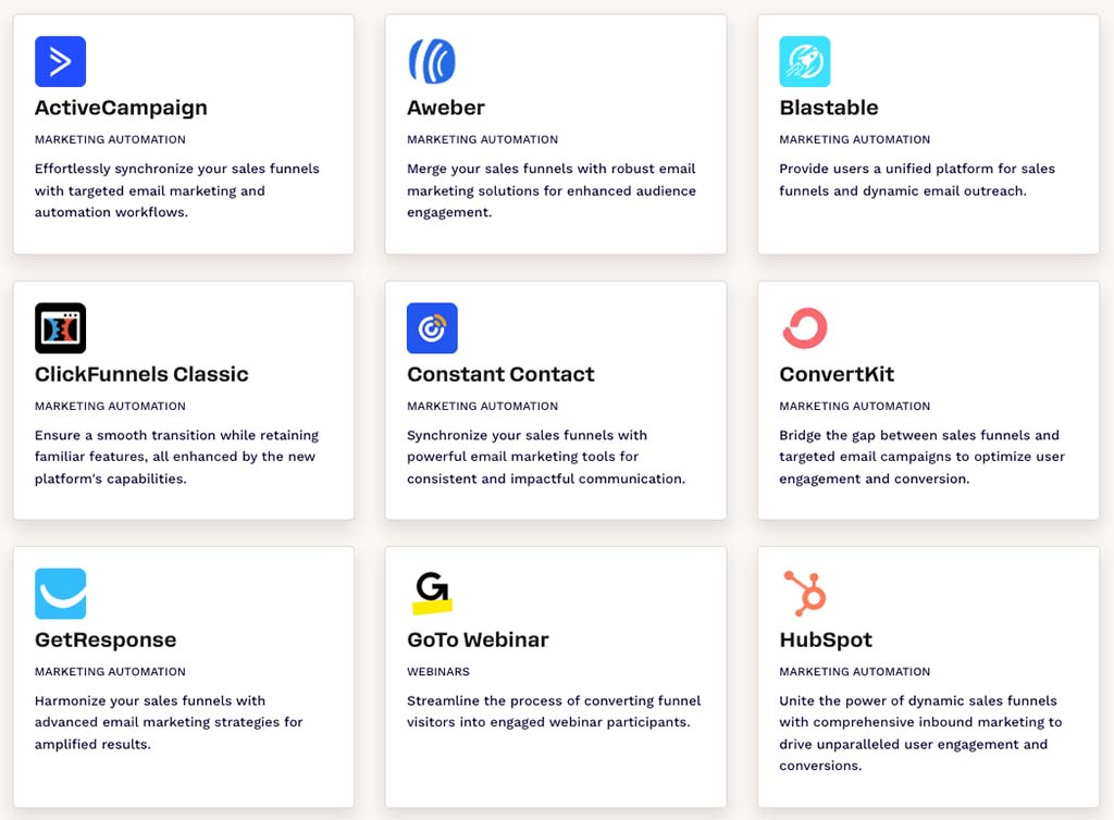 ClickFunnels integrations
