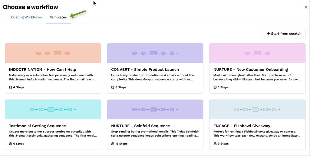 Prebuilt automation workflow templates