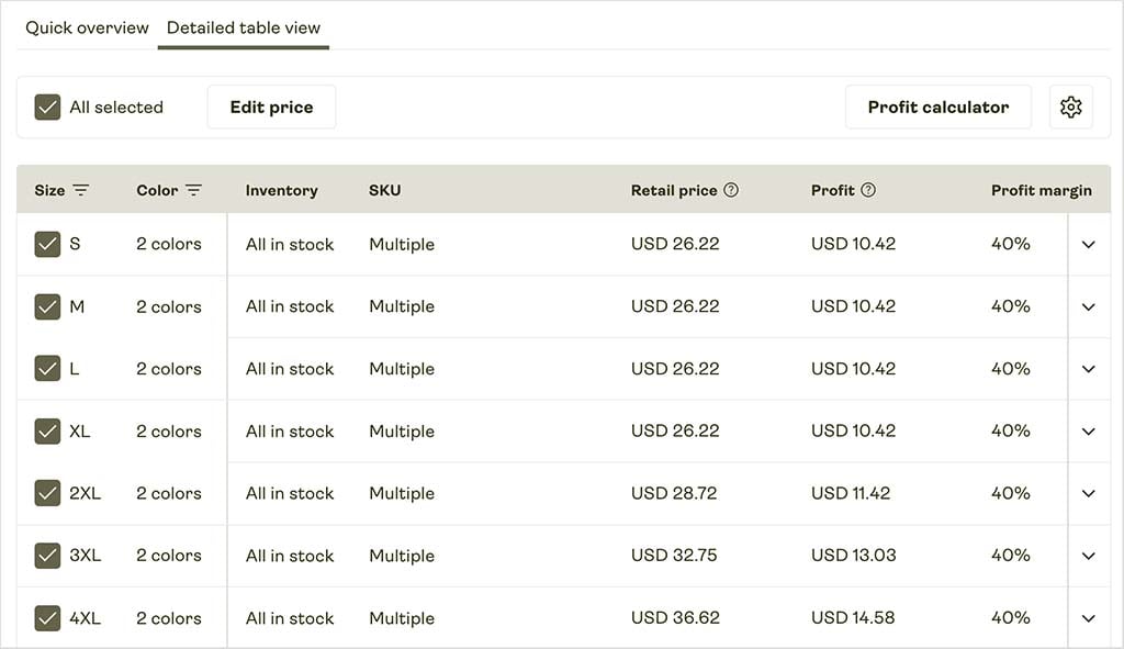 Editing product pricing in Printify