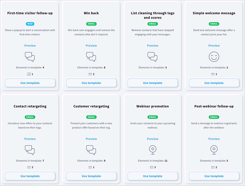 Some of GetResponse's numerous automation templates
