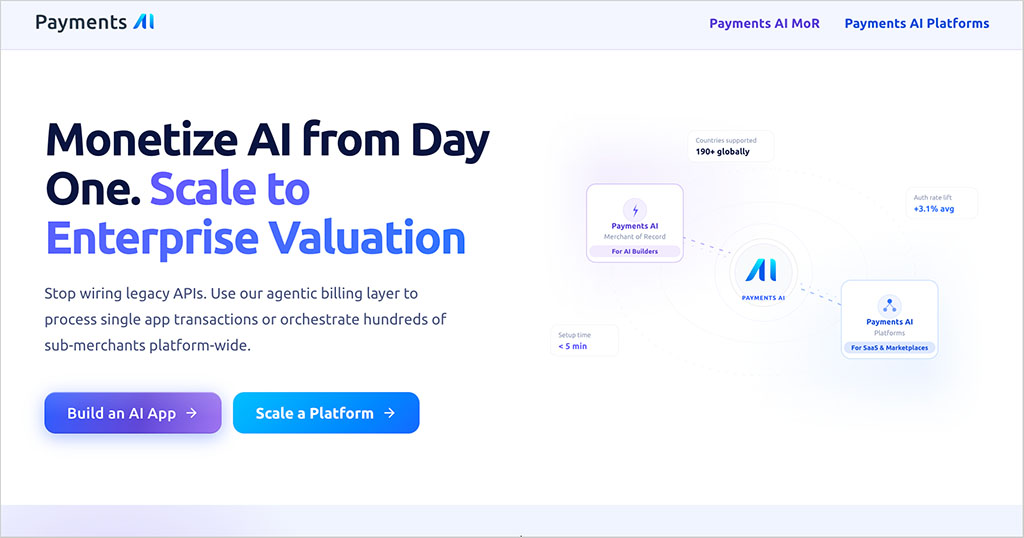 ClickFunnels' Payments AI system