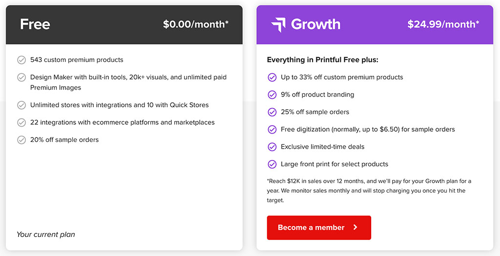 'Printful memberships' discount tiers