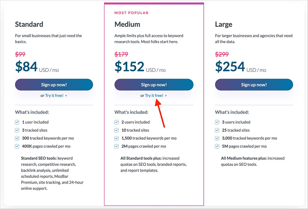 Selecting a Moz free trial
