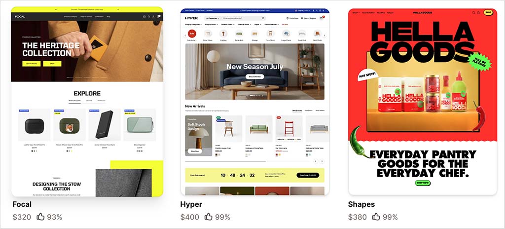 Examples of Shopify themes