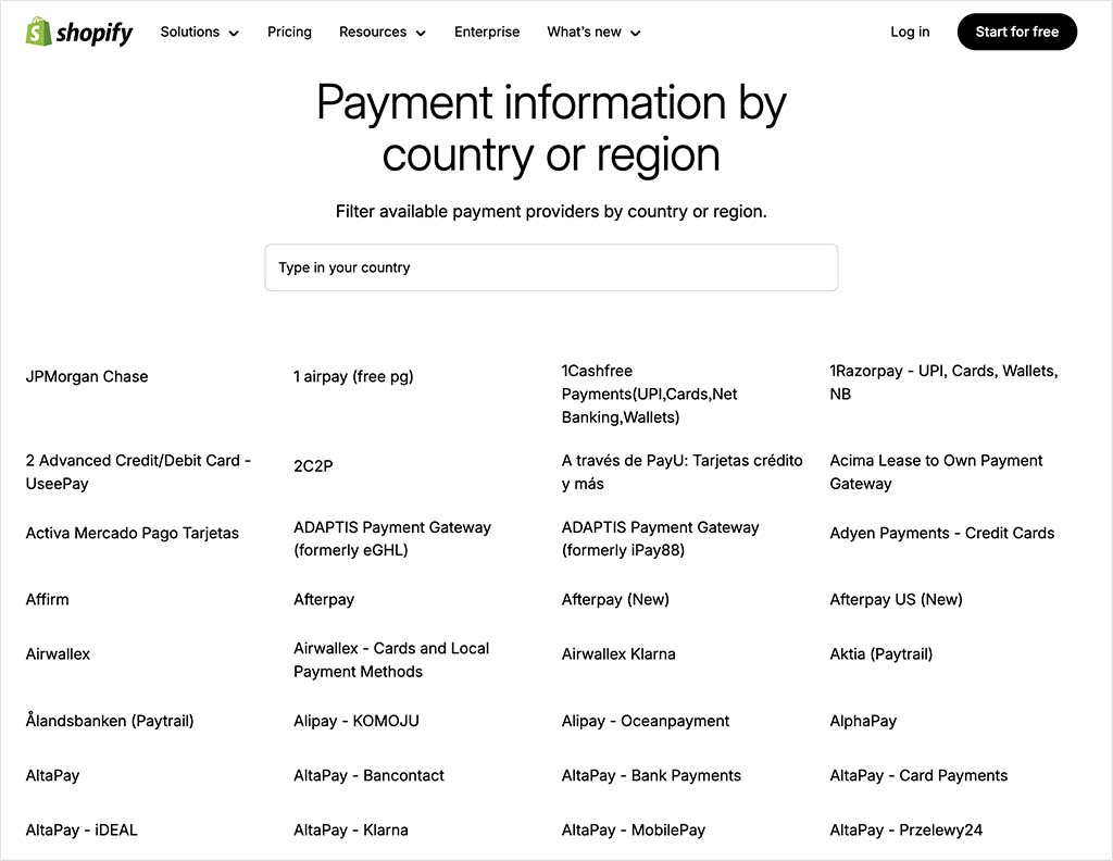 Shopify third-party payment gateways