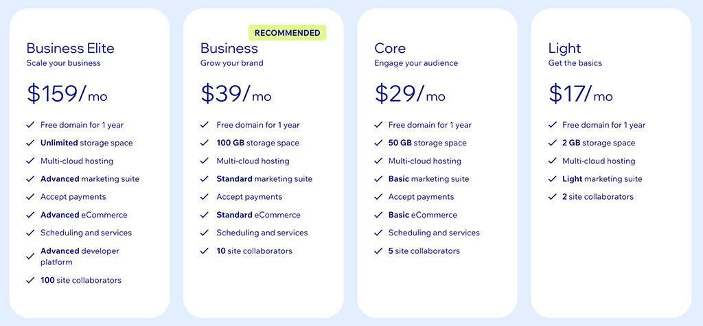 Wix pricing plans