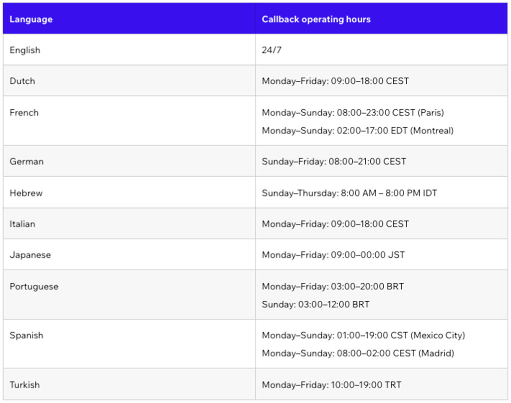 Information about Wix callback and chat operating hours.