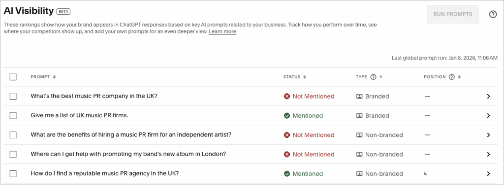 AI visibility tracking in Squarespace