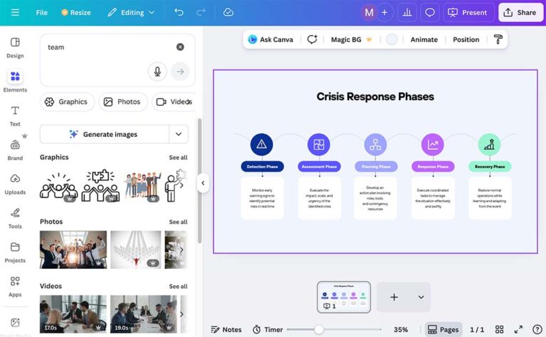 Kittl vs Canva (2026) — Which Is Better?