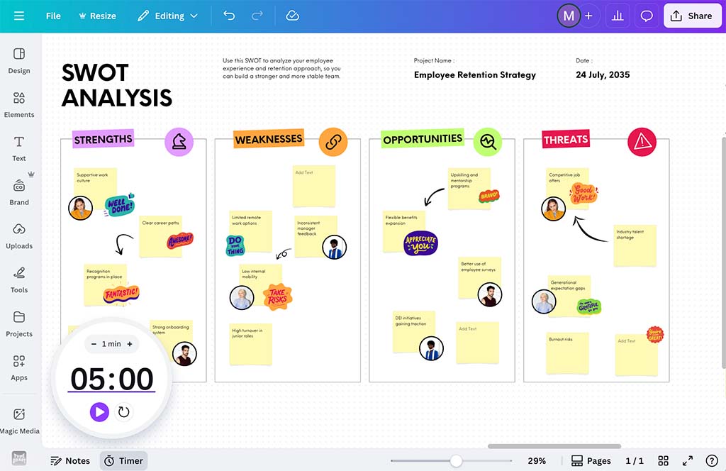 A whiteboard in Canva