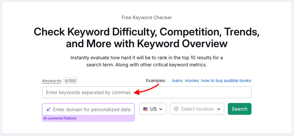 The keyword checker in Semrush