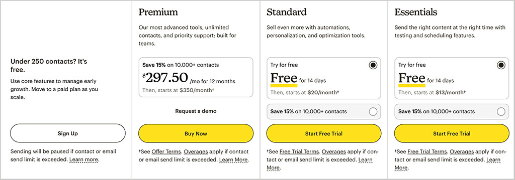 Mailchimp pricing plans.