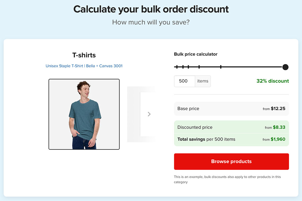 Printful bulk pricing for a Bella + Canva 3001 unisex t-shirt