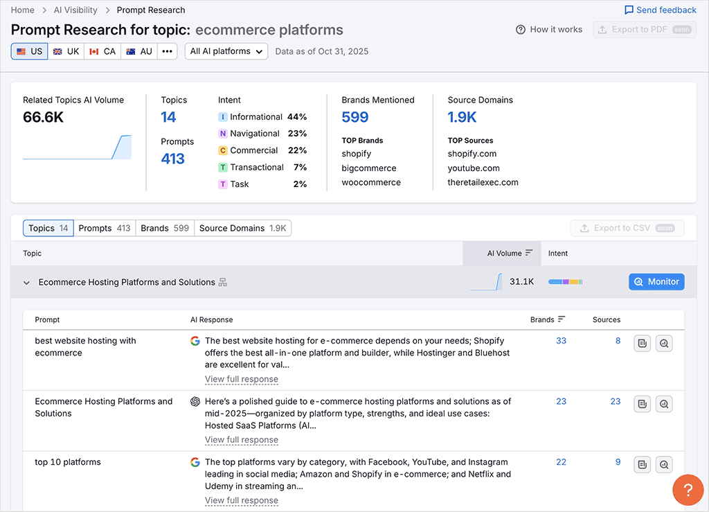 Conducting prompt research