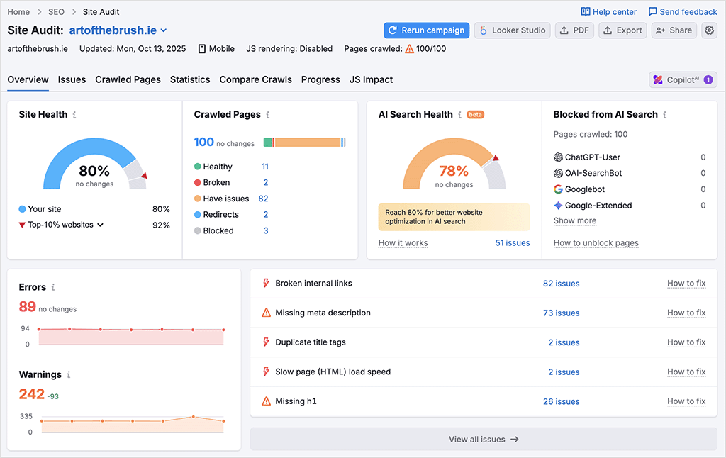 A Semrush site audit report