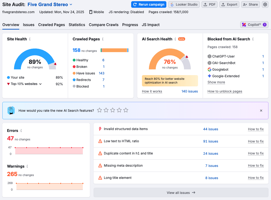 A Semrush site audit