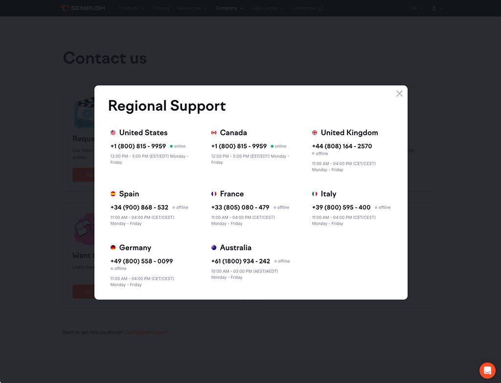Semrush support options