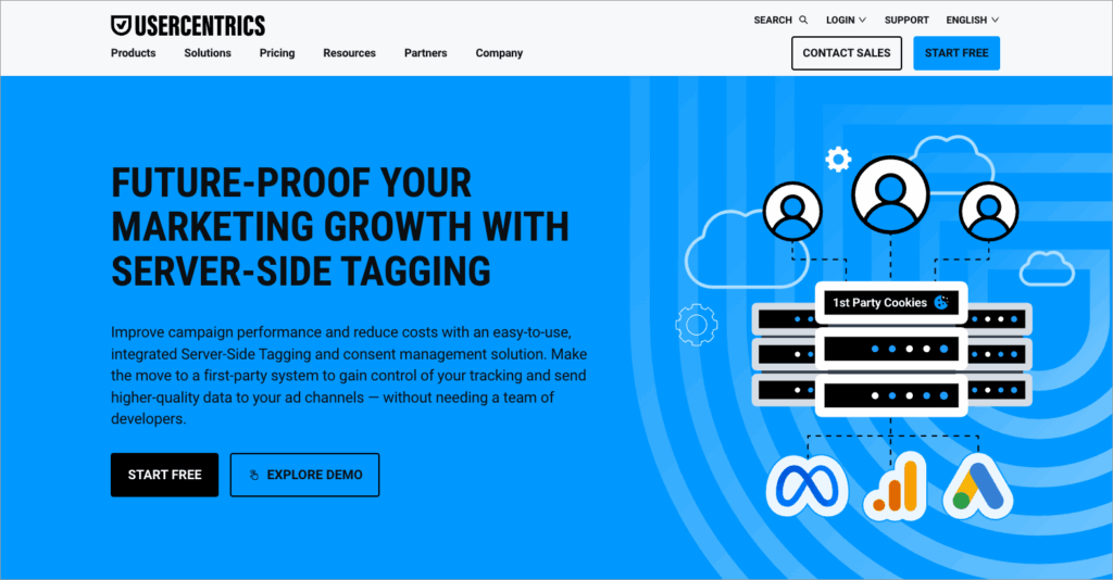 Usercentrics' server-side cookie solution