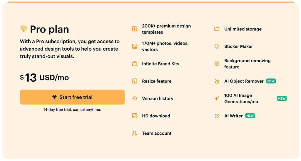 Vistacreate 'Pro' plan monthly pricing
