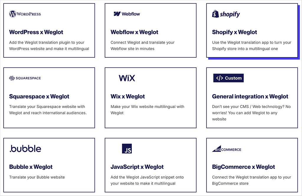 Some of Weglot's40+ integrations