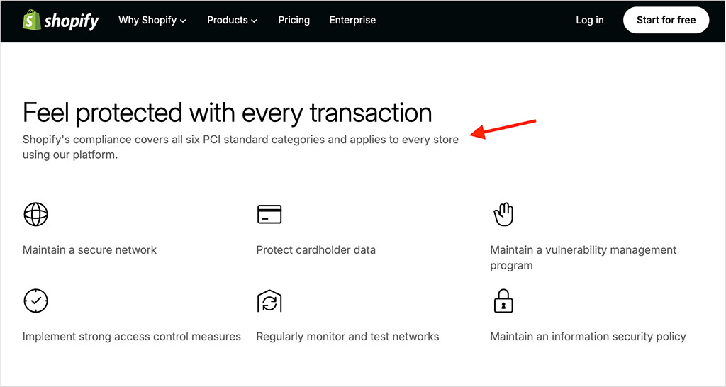 Shopify PCI compliance information
