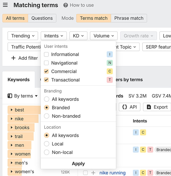 Ahrefs search intent data