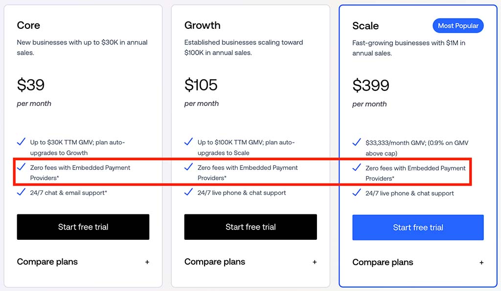 BigCommerce transaction fees