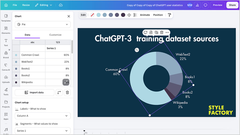 Creating a graph in Canva.