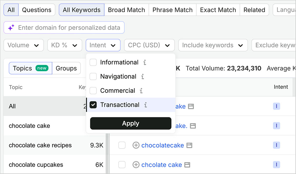 Filtering by keyword intent in Semrush's 'Keyword Magic' tool