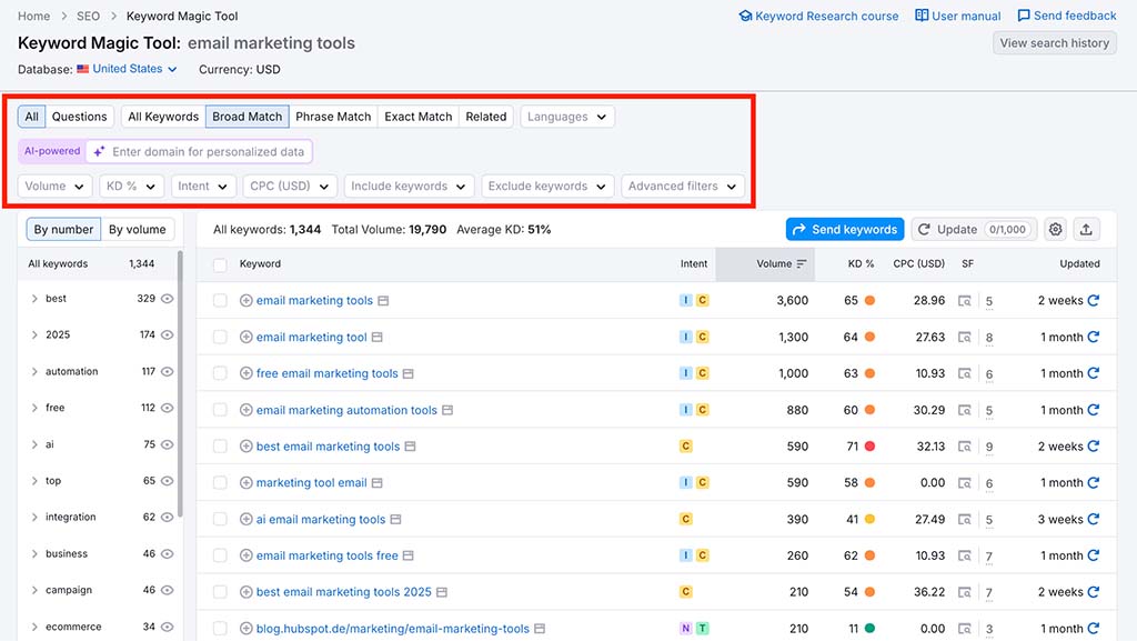Filtering options in Semrush's keyword magic tool