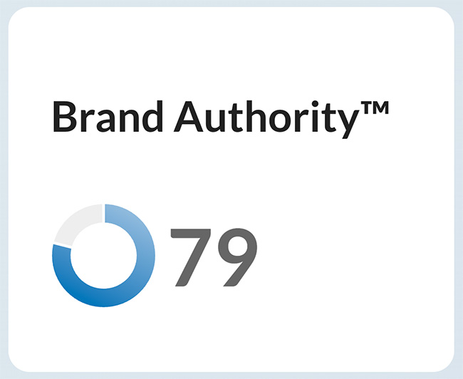 The Moz 'Brand Authority' feature