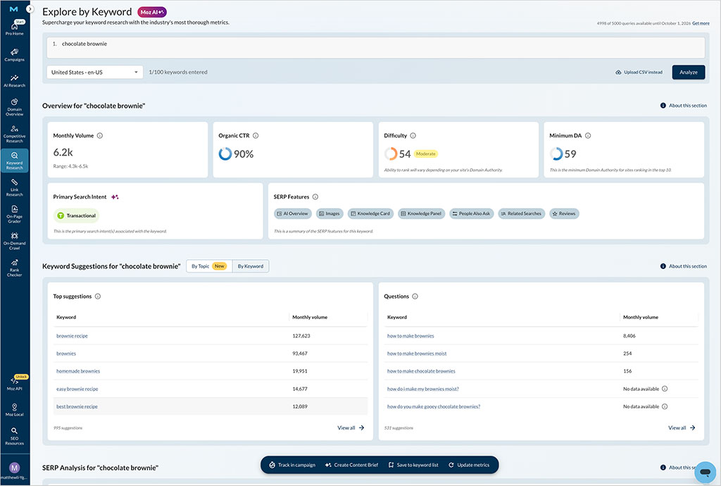 Moz's 'Explore by Keyword' section