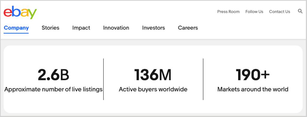 Official eBay company statistics