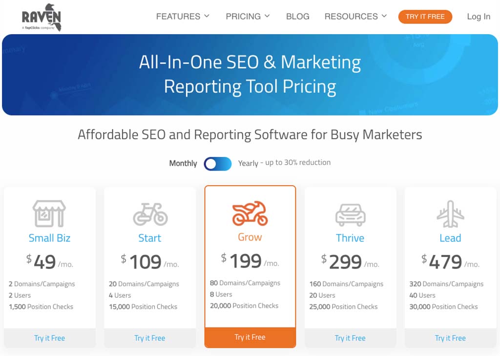 Raven Tools pricing plans