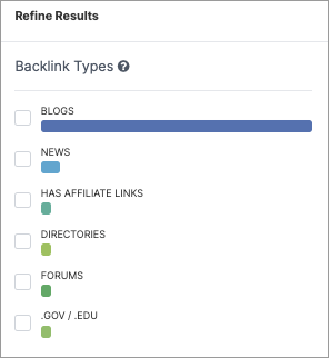 Refining backlink results in SpyFu