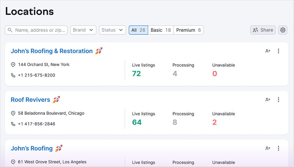 The local SEO tools add-on from Semrush