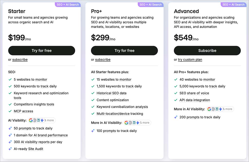 Semrush One plans