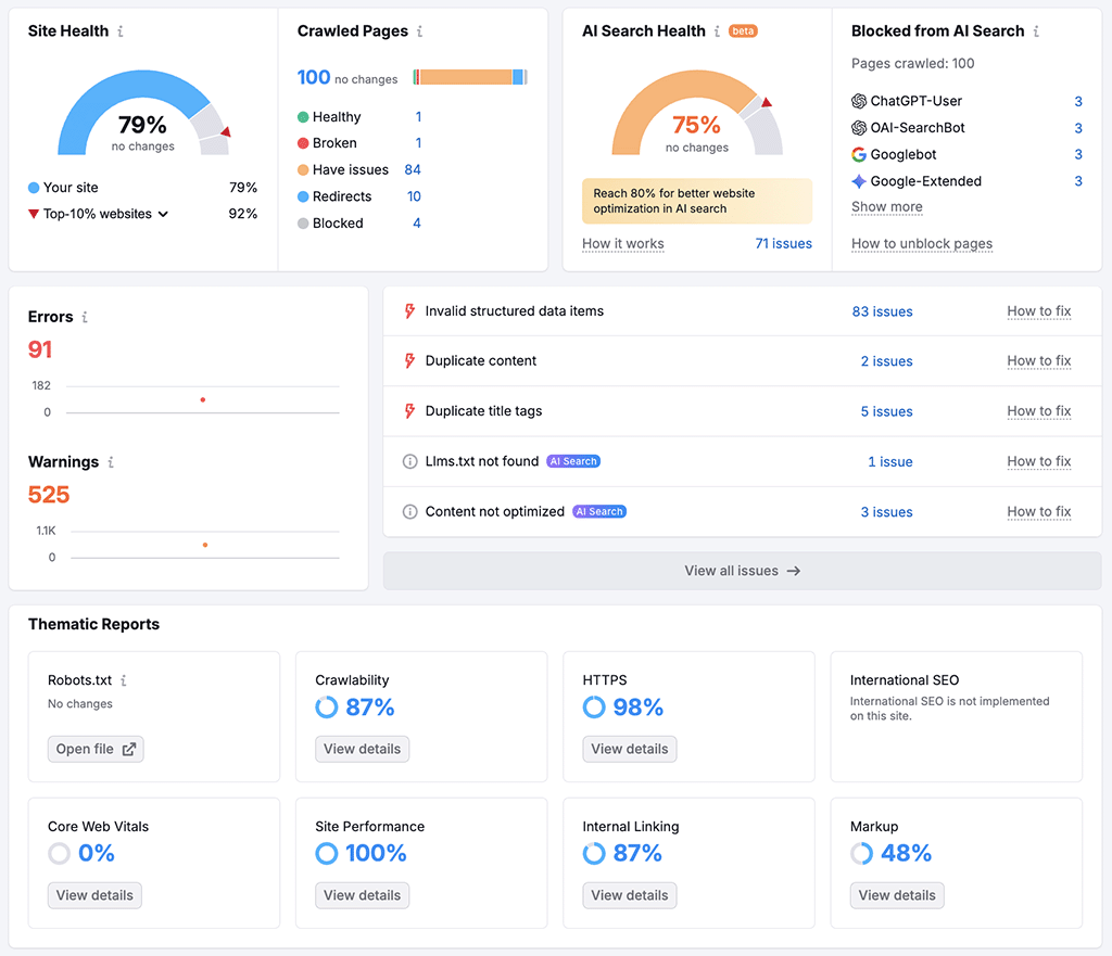 Semrush's site audit tool