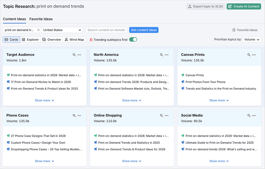Conducting topic research in Semrush