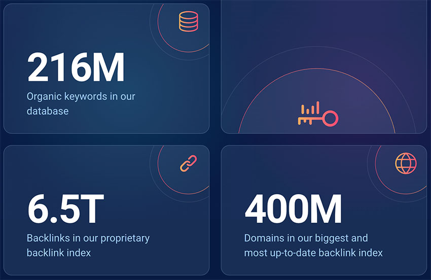 SEO PowerSuite backlink database statistics