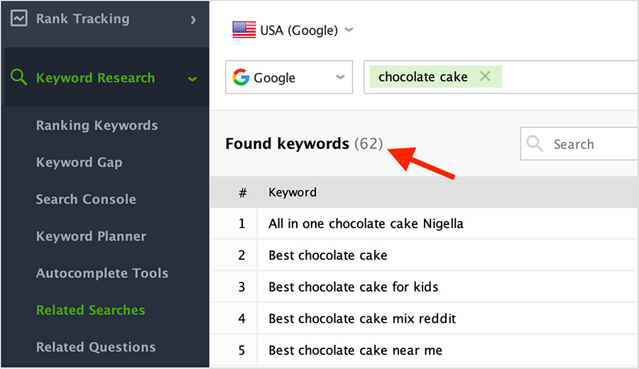SEO PowerSuite keyword results