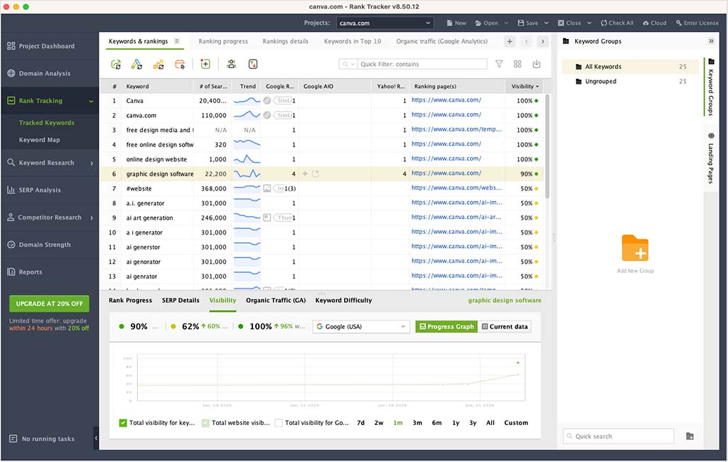 SEO PowerSuite's 'Rank Tracker' tool