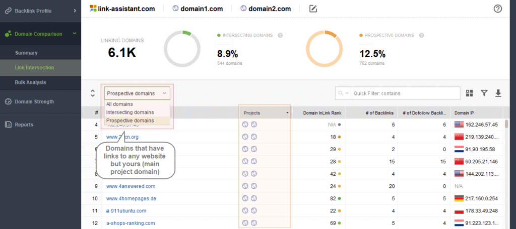 SEO PowerSuite's 'link intersection' tool