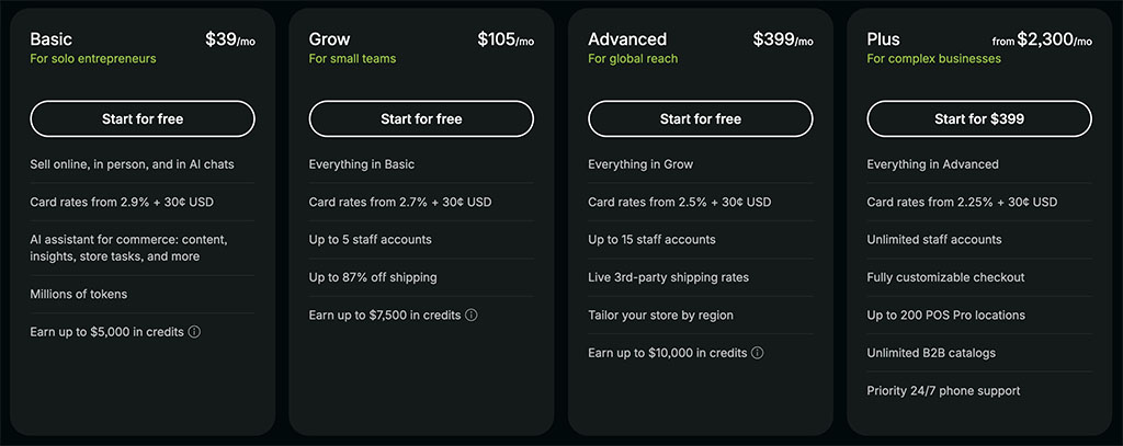 Shopify pricing plans