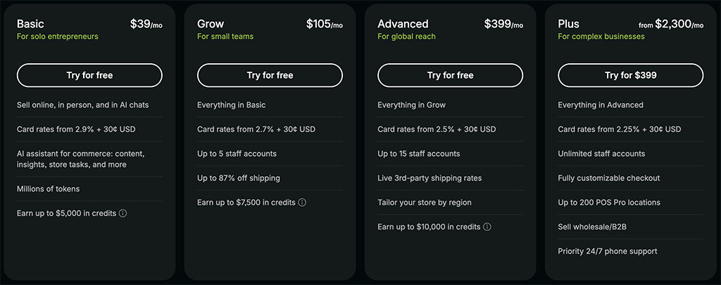 Shopify pricing plans